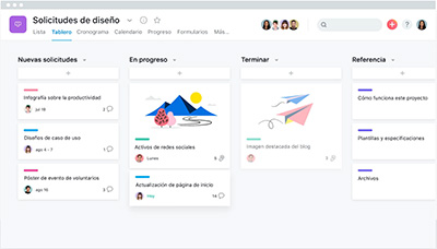 Visualización de Asana en columnas